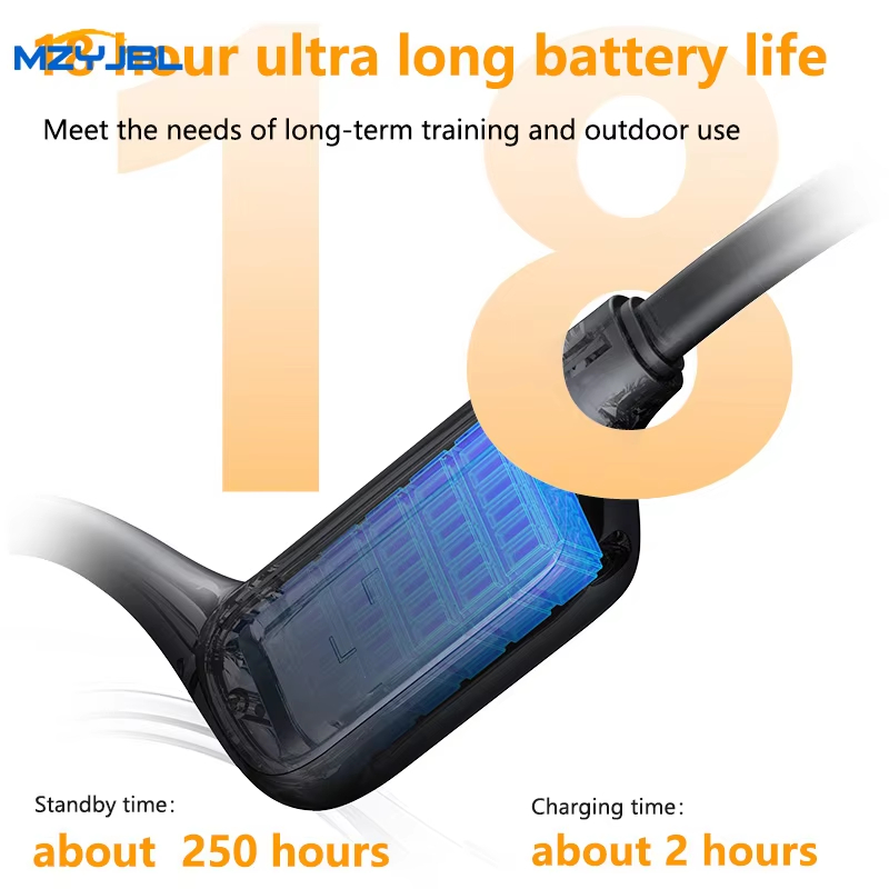 MZYMI 넥밴드 블루투스 5.4 헤드폰 A28 TWS - Phone Accessories Amazon 리뷰 및 가격